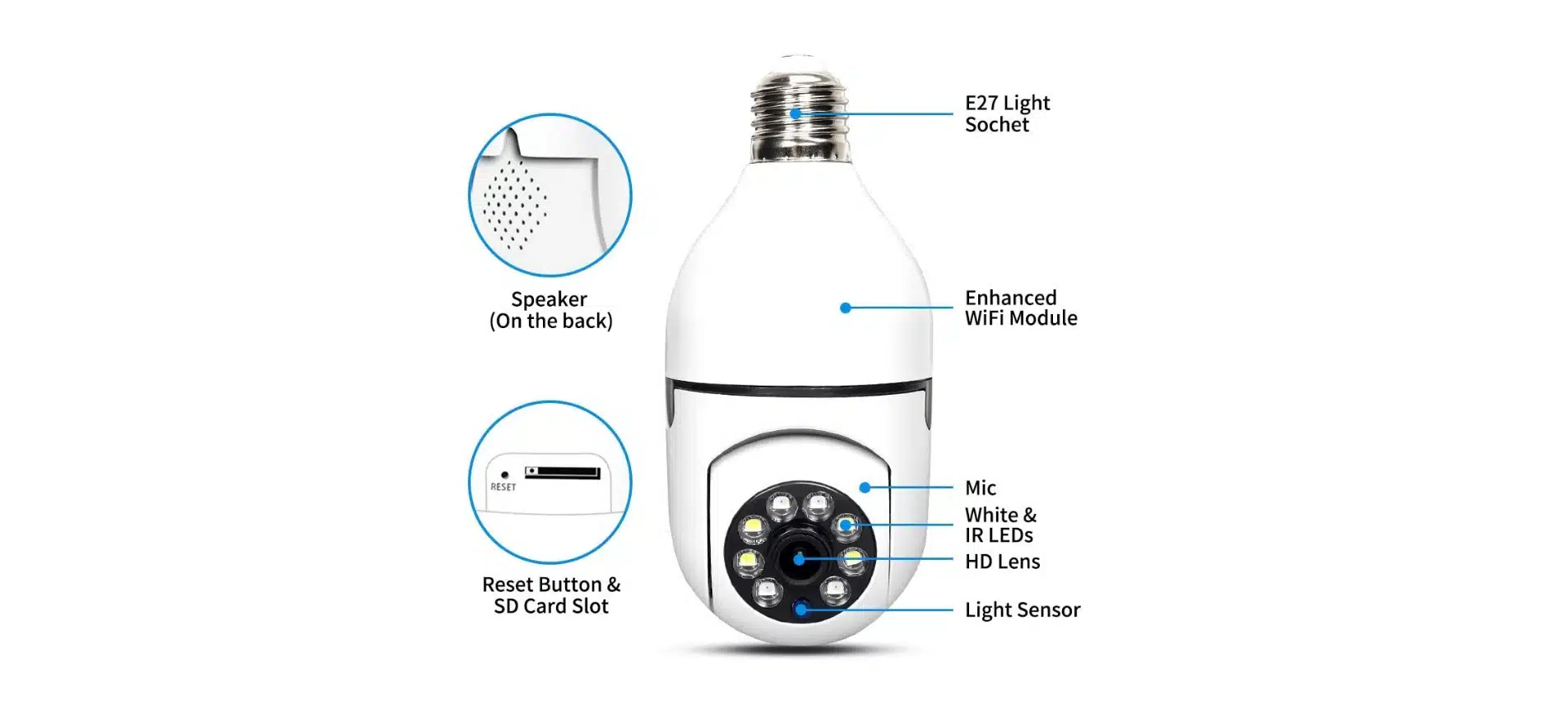 Indoor Light Bulb Camera | 1080P HD WiFi Security Camera